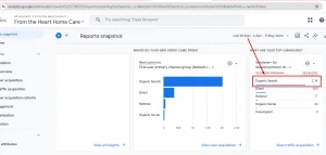 Web site SEO ForHealth Care South Carolina