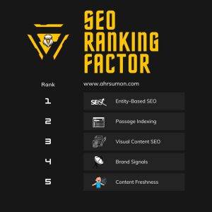 Best SEO Ranking Factors In 2024