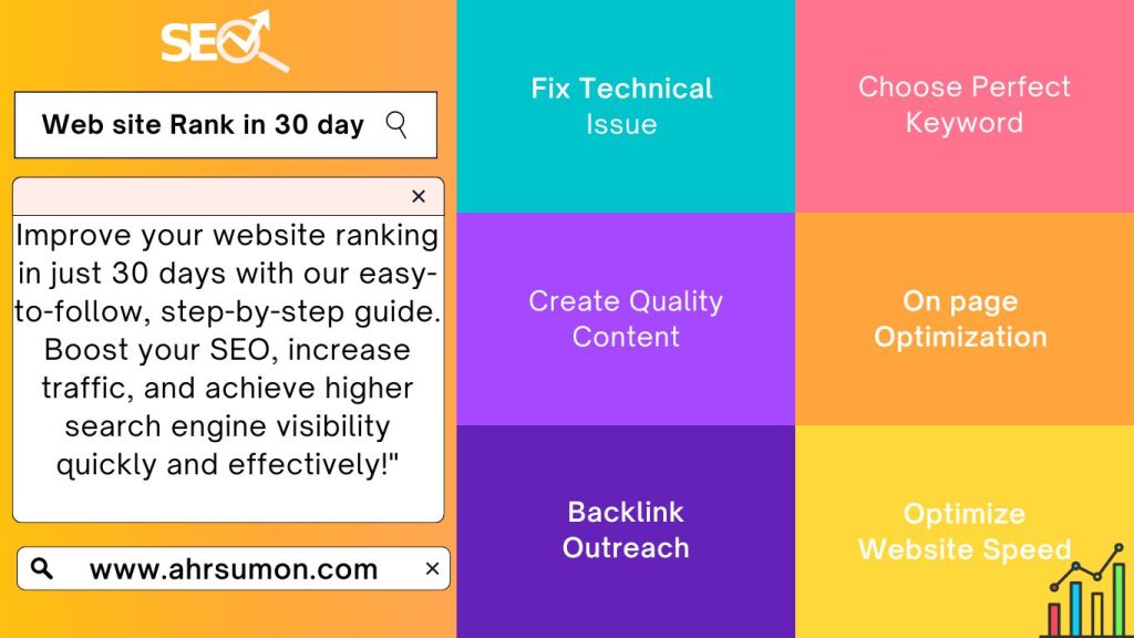 How to Improve Website Ranking in 30 Days: Step-by-Step Guide