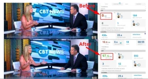 Youtube SEO for CBT news channel