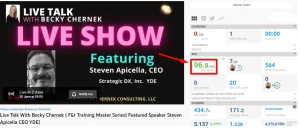 Youtube seo for YDE brodcust