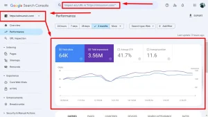 Ahr Sumon Google Search Console Result