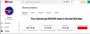 How I Grew a YouTube Channel from 30K to 869K Views in 1 Year My Proven YouTube SEO Strategy