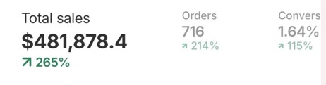 716 Order On G FUEL in 90 days