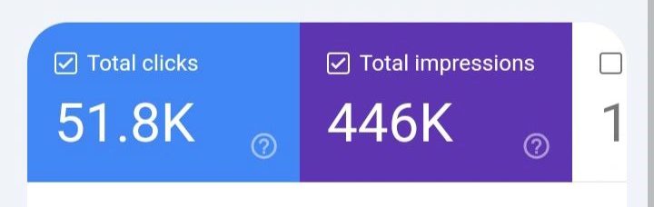 SEO Case Study: 45% Organic Traffic Recovery After Google Update