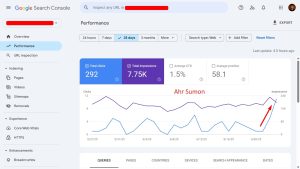 Online Personal Trainer UK SEO Case Study – 165% Traffic Growth in 30 Days