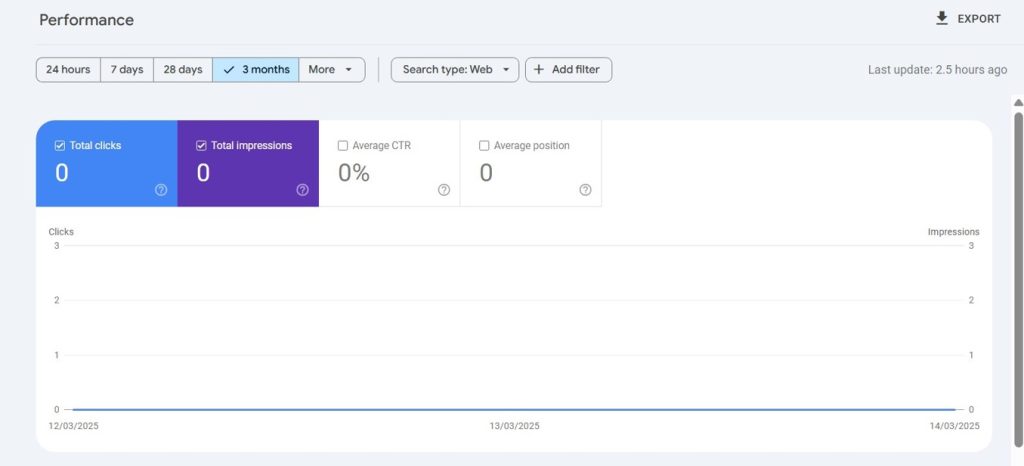 Before SEO Screenshot