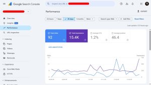 increased organic traffic for a Shopify store in 45 days