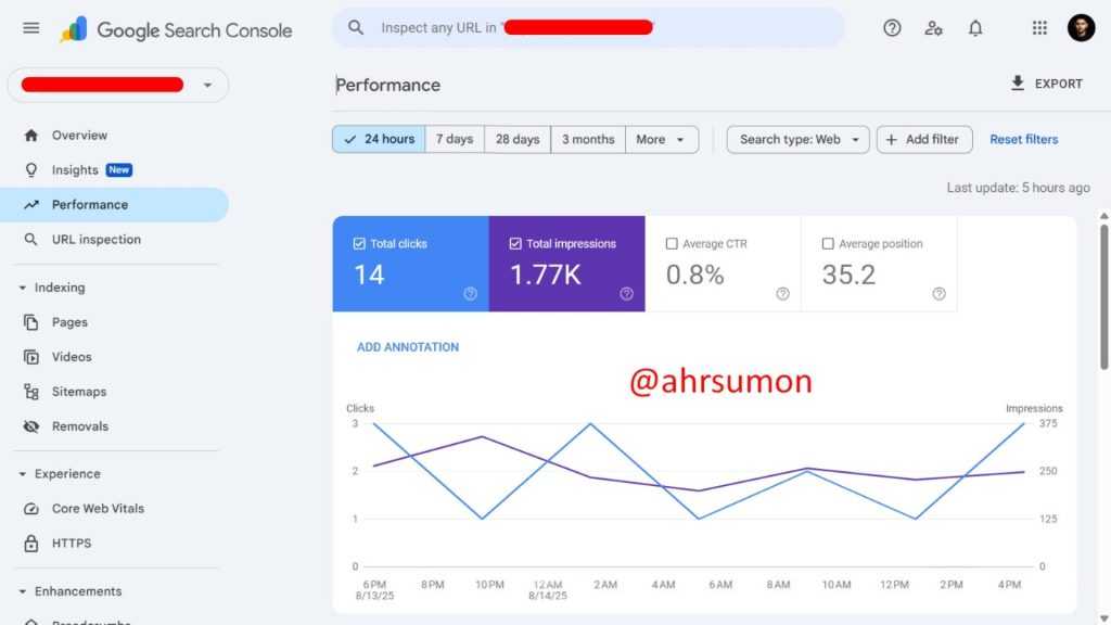 Google Search Console 24 hour clicks impressions and CTR snapshot - shopify seo consultant australia